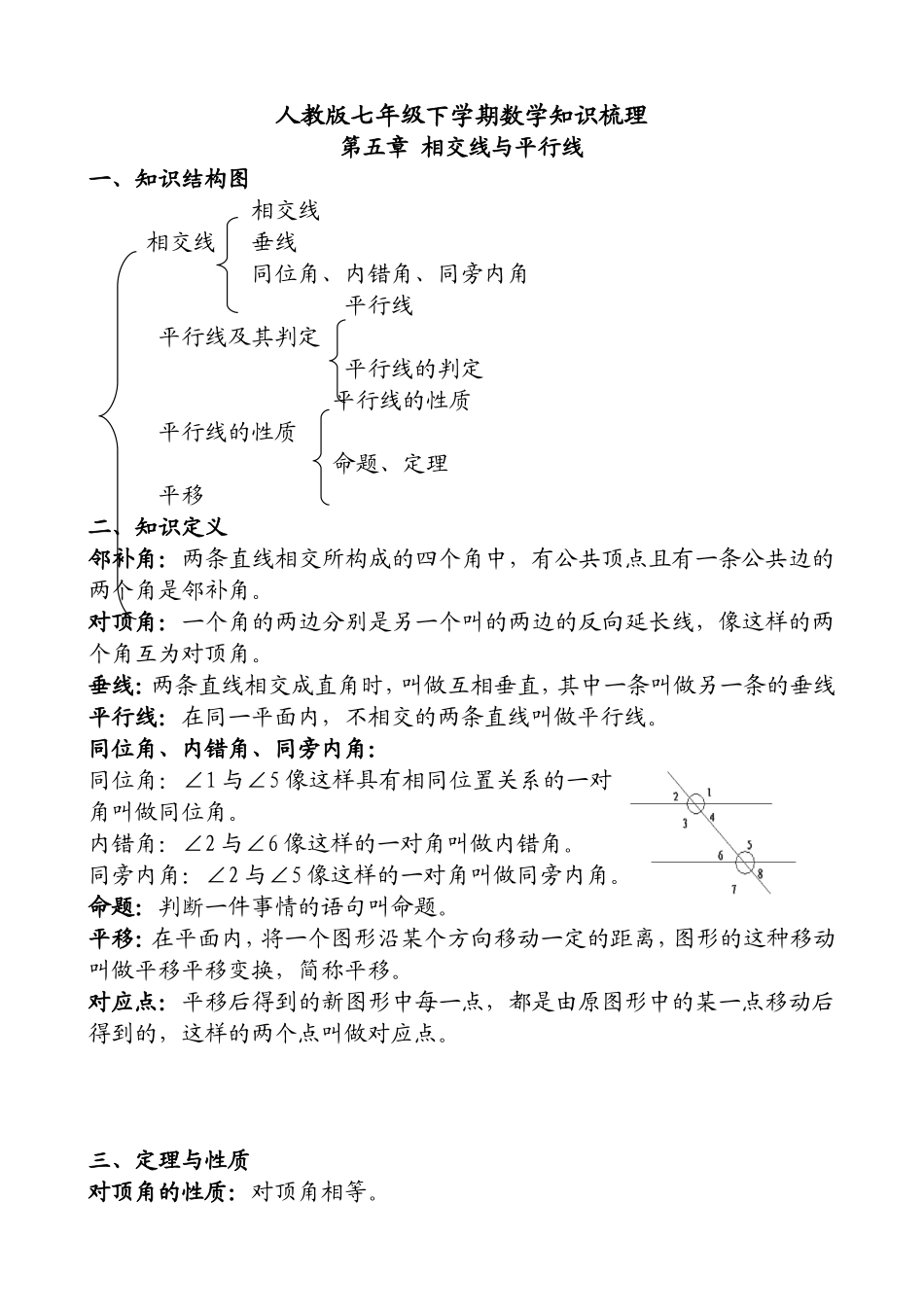 人教版七年级下学期数学知识框架_第1页