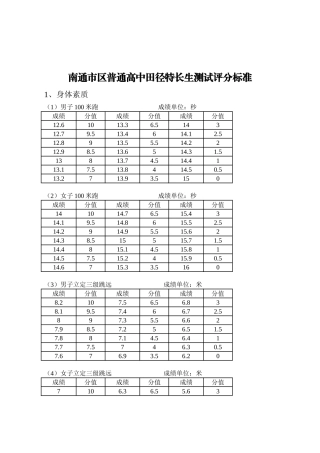 南通市区普通高中田径特长生测试评分标准