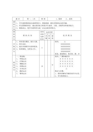 篮球球性练习及素质