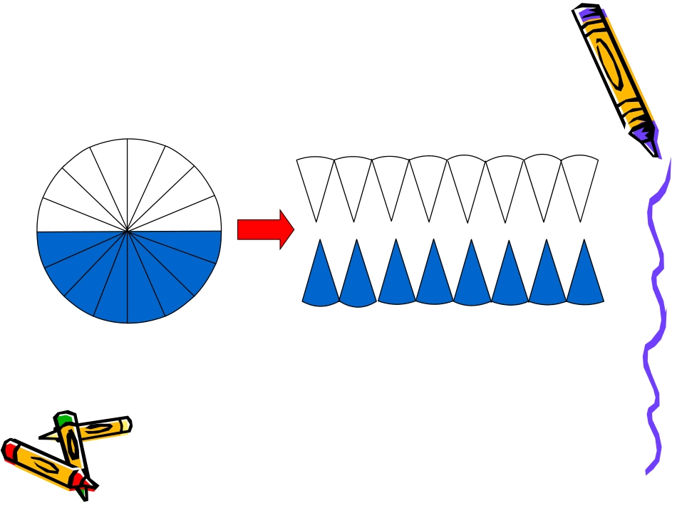 《圆柱的体积》演示文稿_第3页