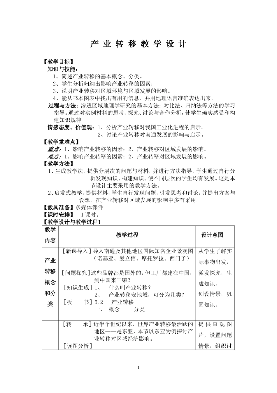 产业转移徐海琴_第1页