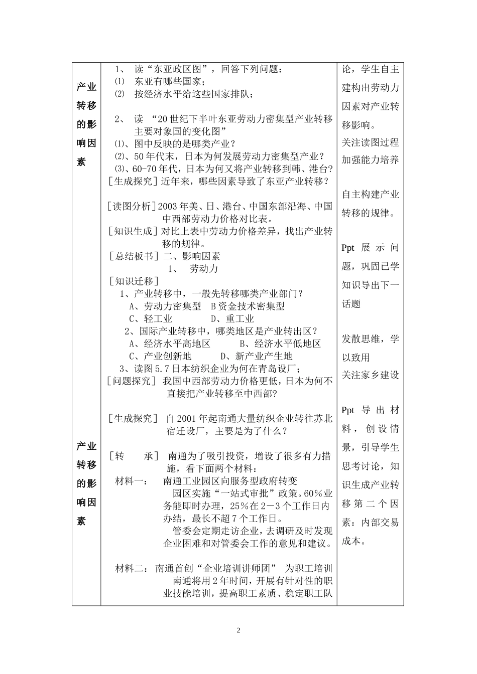 产业转移徐海琴_第2页