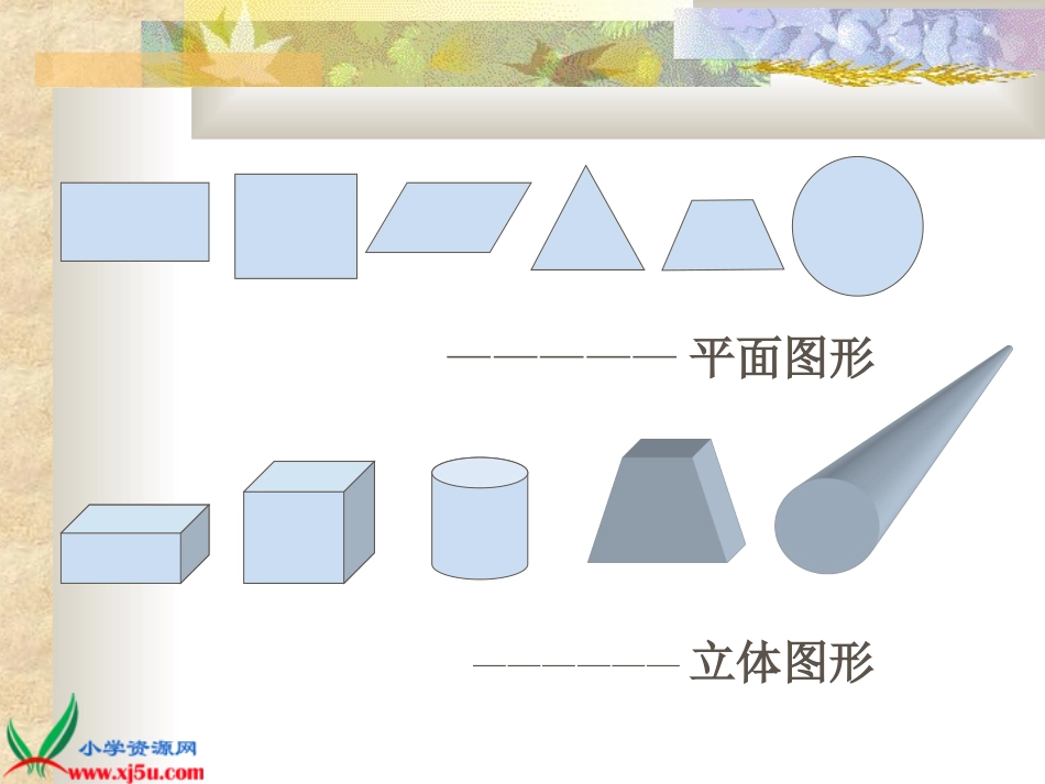 苏教版数学六年级上册《长方体和正方体的认识》PPT课件_第3页