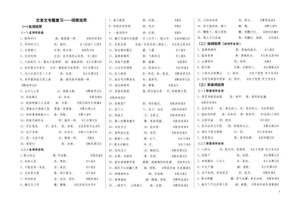 文言文专题复习——词类活用_第1页