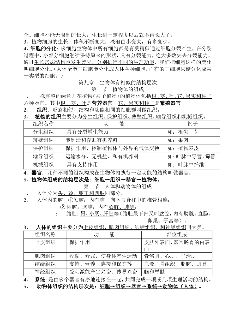 七年级生物下册复习提纲_第2页