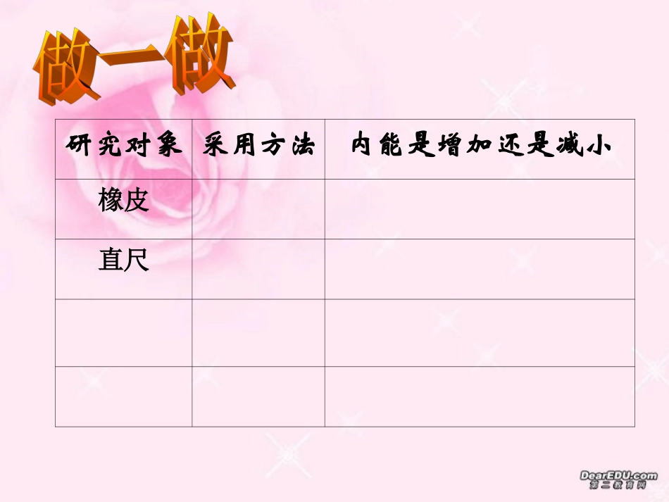 机械能与内能的相互转化_第2页