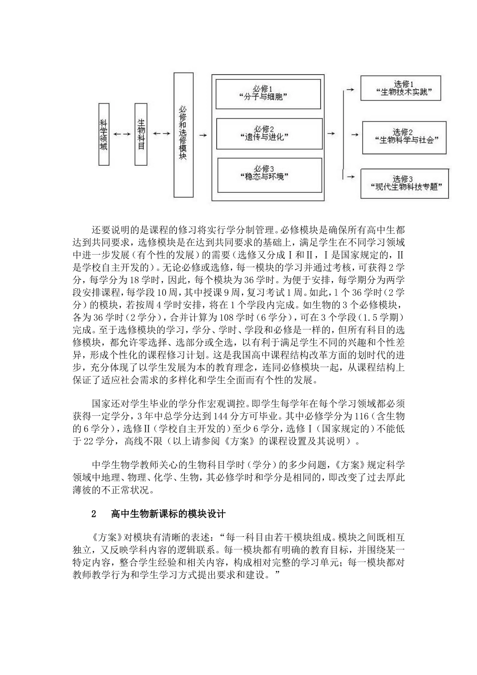 高中生物新课标的课程结构_第2页