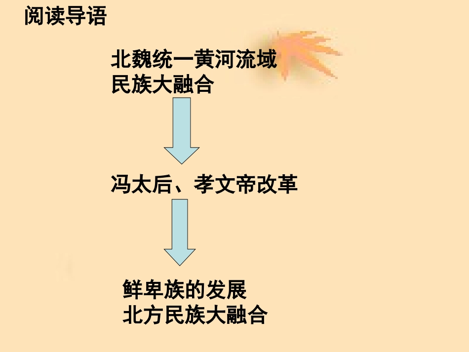 北魏孝文帝改革_第2页