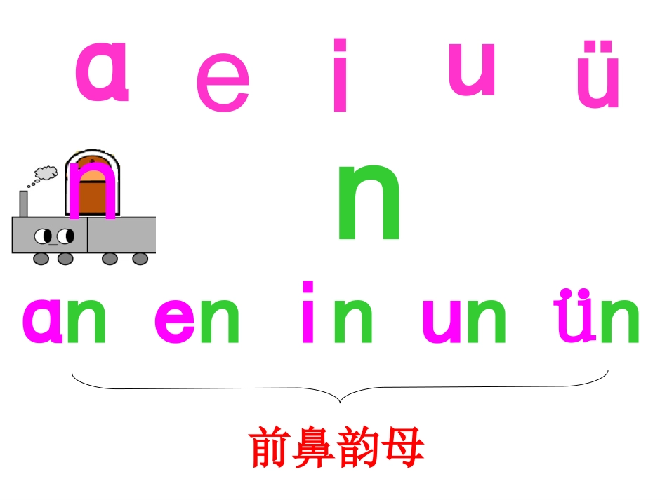 aneninunvn课件二三课时_第2页