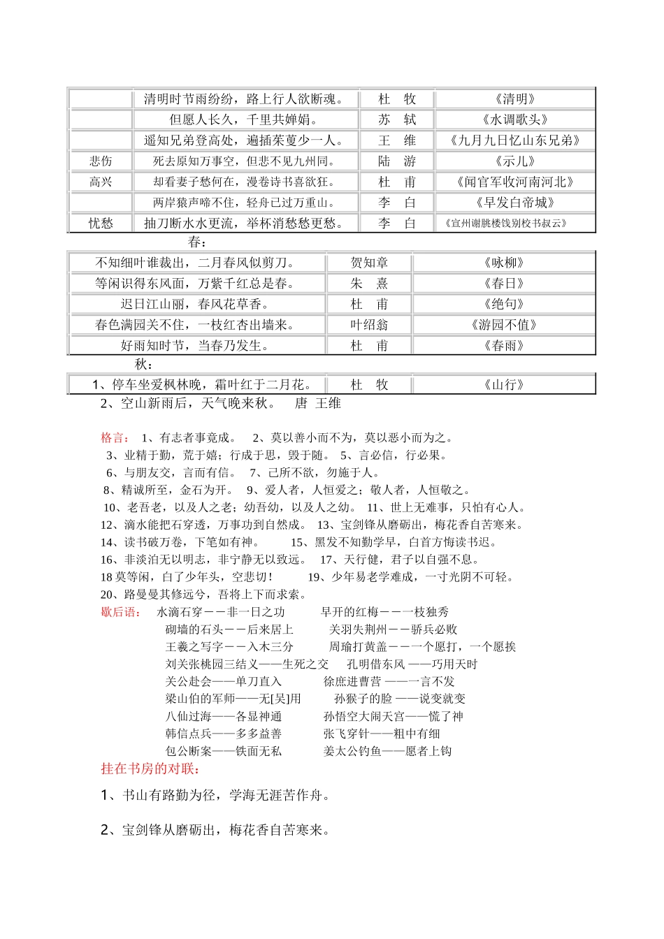 小学古诗词名句分类选萃_第2页