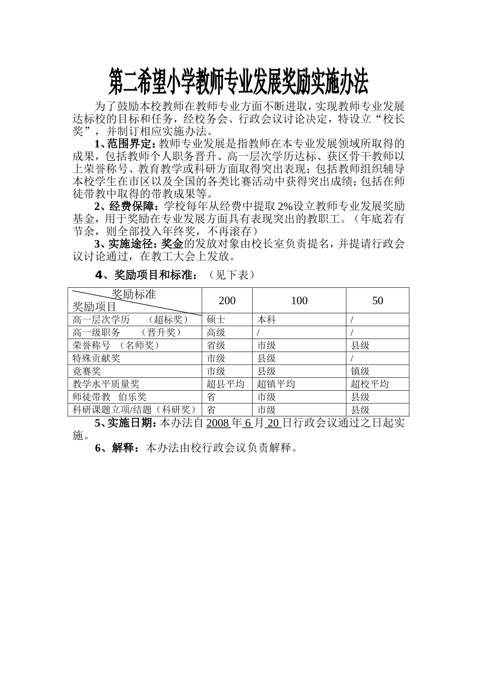 第二希望小学教师专业发展奖励实施办法_第1页