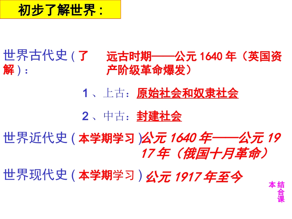 初三历史《导言课》PPT_第3页