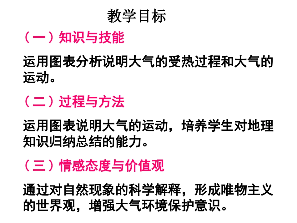 第三节大气环境-对流层大气的受热过程_第2页