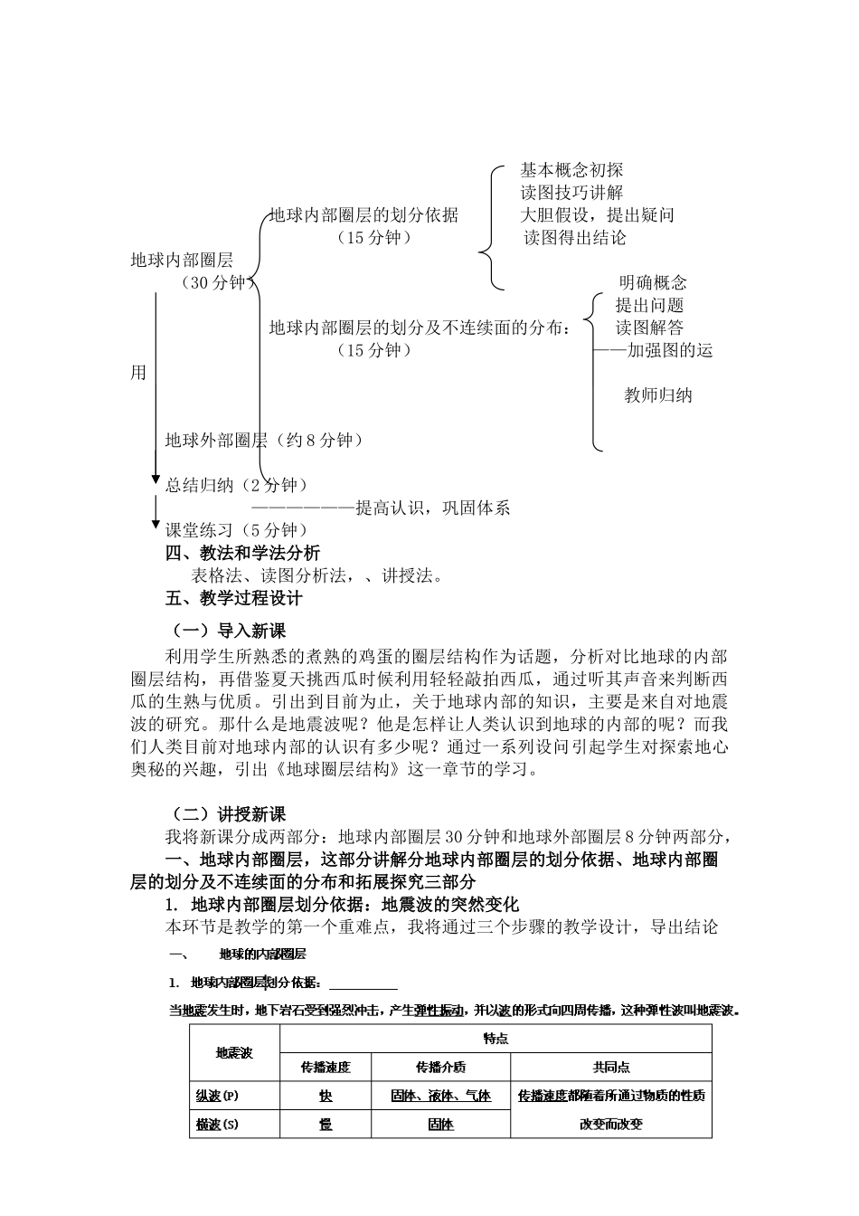 王文娟说课稿_第3页