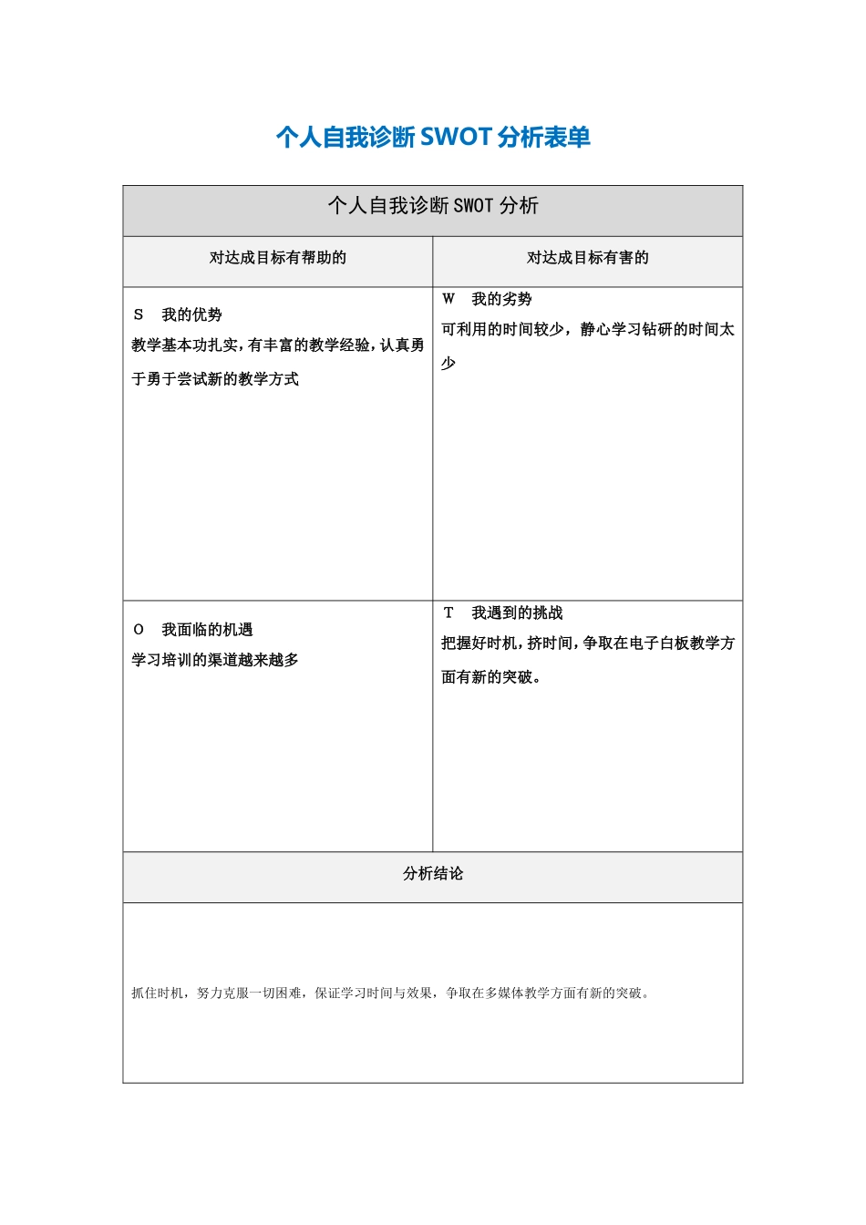 马迎春个人自我诊断SWOT分析表_第1页