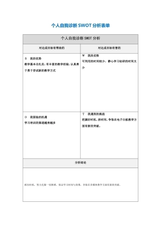马迎春个人自我诊断SWOT分析表