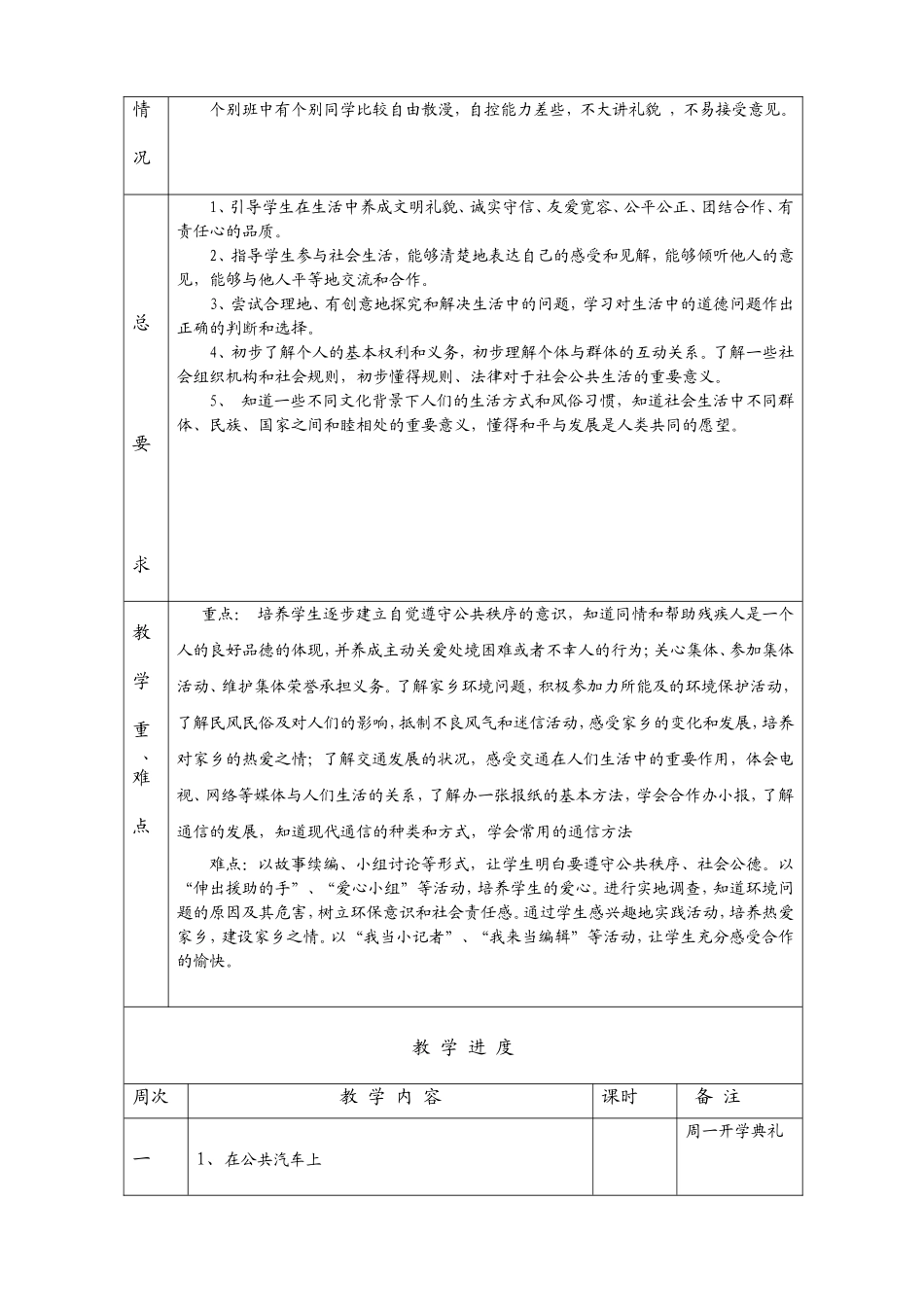 四年级下思品教学计划_第2页