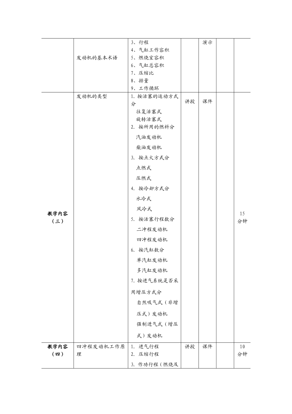 汽车发动机构造与维修教案余飞鸿_第3页