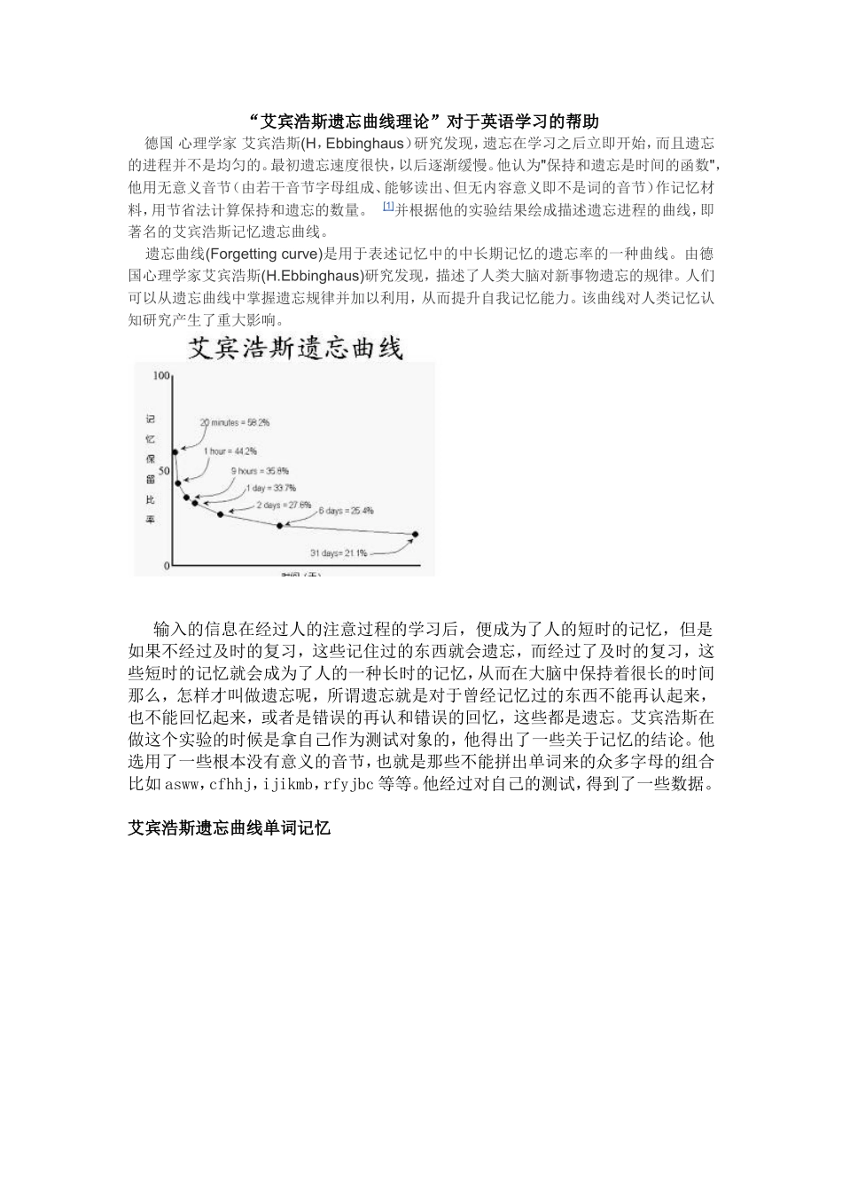艾宾浩斯遗忘曲线理论对英语学习的帮助_第1页