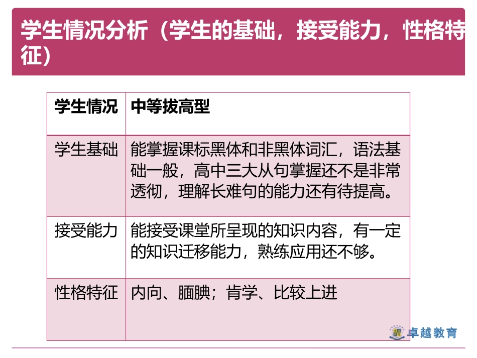 优秀课例PPT——完形填空_第2页