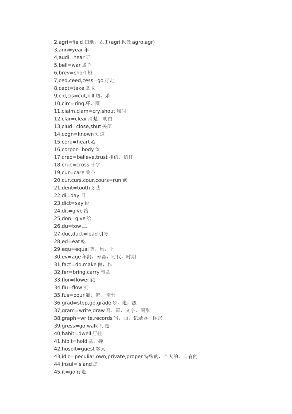 教你如何一眼认出英语单词的意思_第2页
