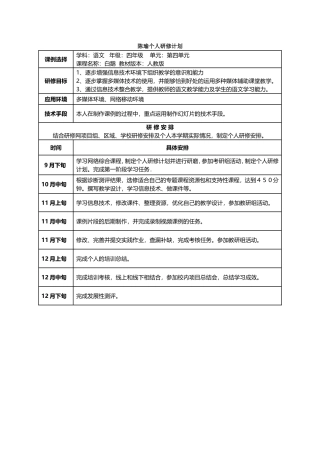 陈瑜个人研修计划