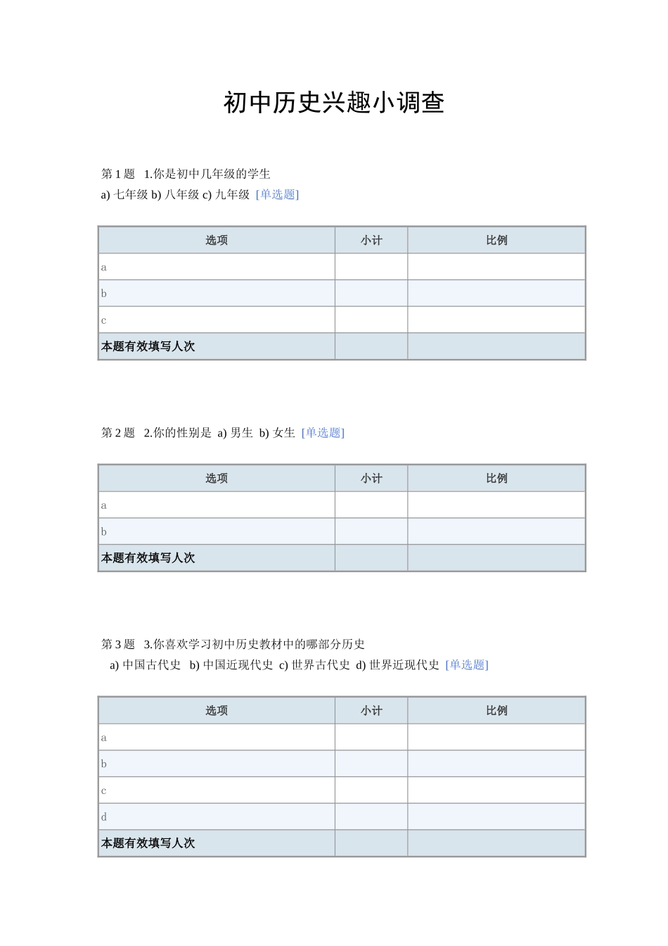 初中历史兴趣小调查_第1页