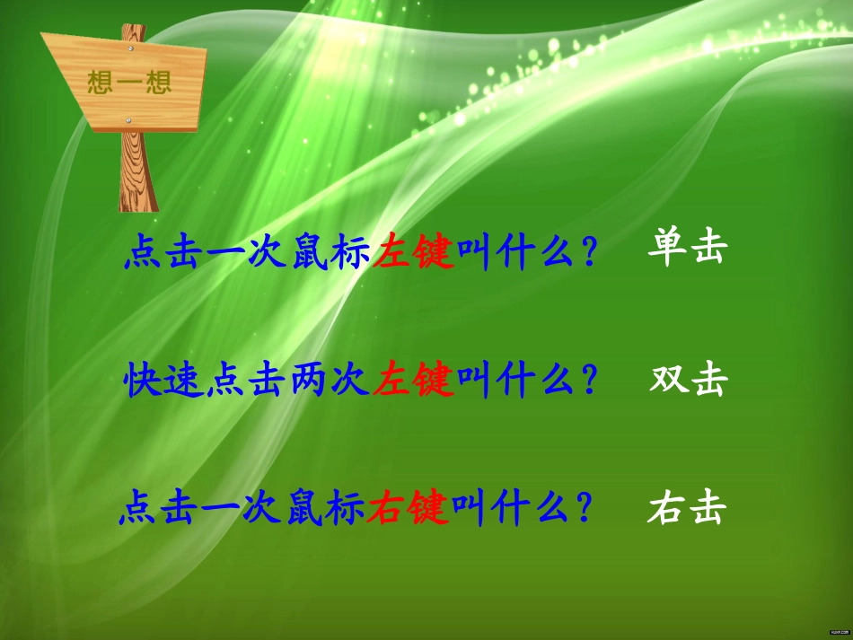 四年级信息技术第一课时课件_第2页