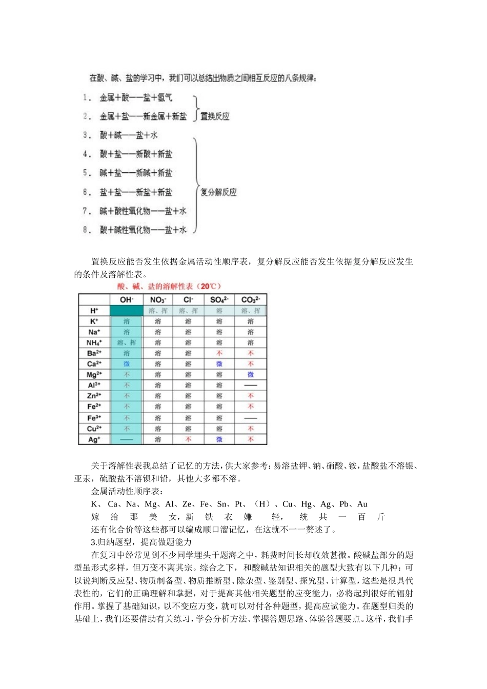 初三化学酸碱盐部分的学习技巧_第2页