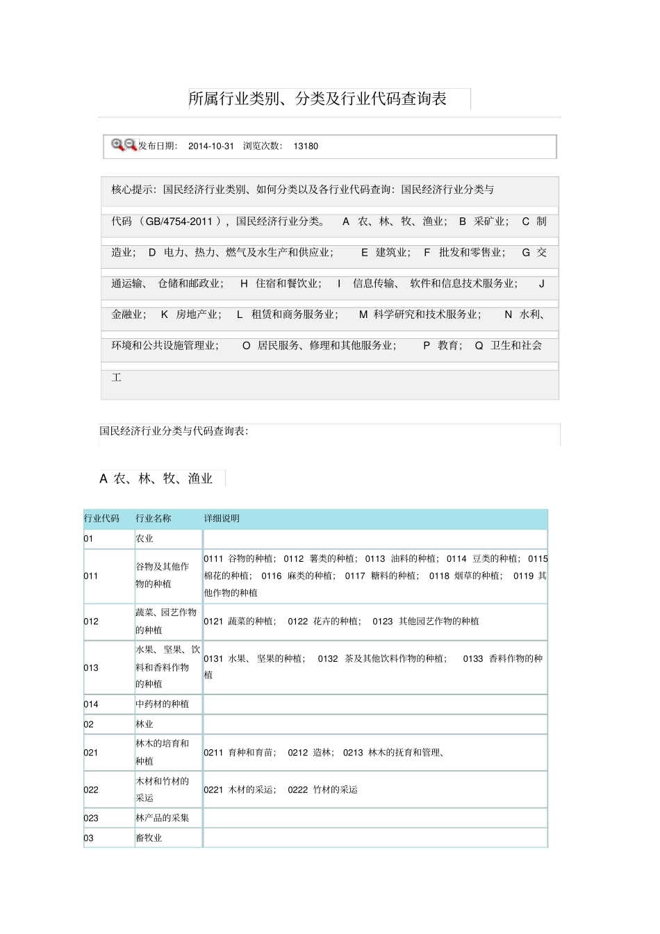 企业所属行业分类表_第1页