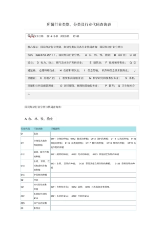 企业所属行业分类表