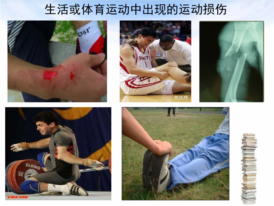 预防运动中伤害事故_第3页