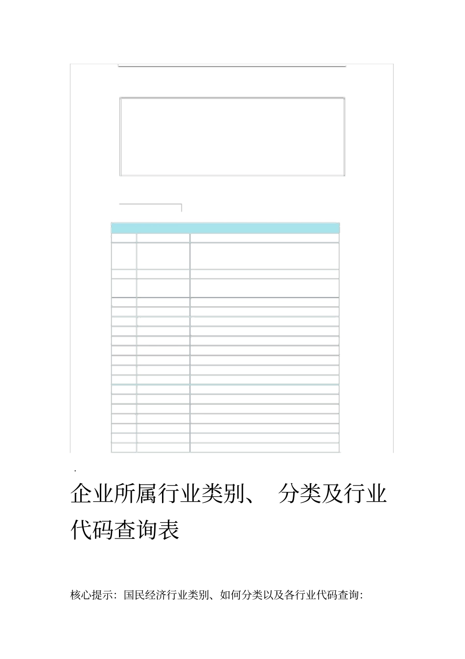 企业所属行业类别、分类及行业代码查询表_第1页