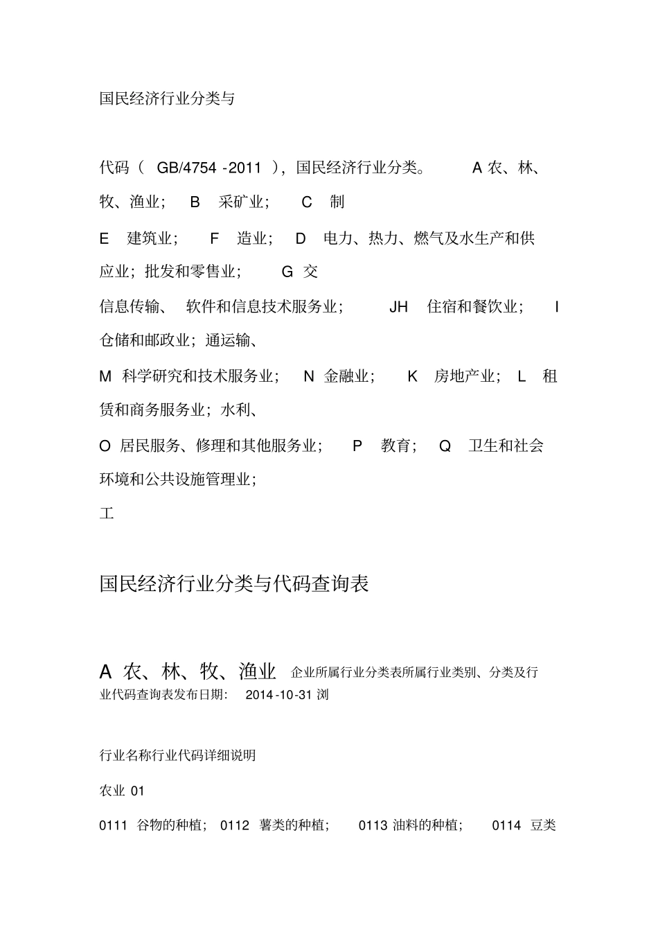 企业所属行业类别、分类及行业代码查询表_第2页