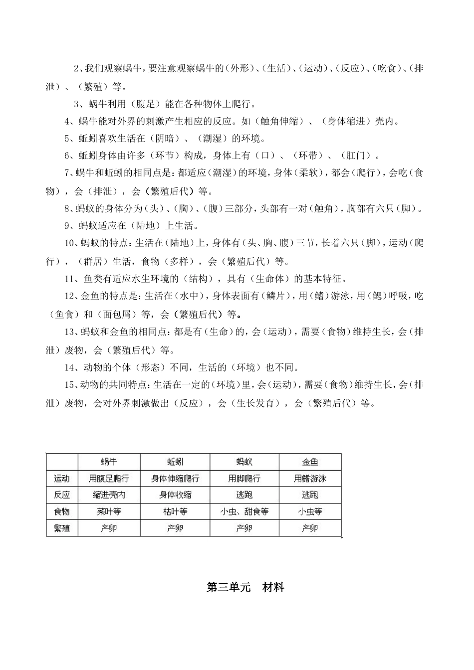新教科版三年级上册科学知识点全集_第2页