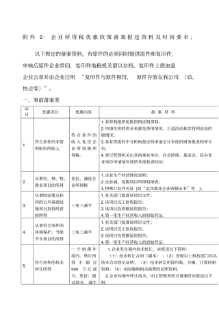企业所得税优惠政策备案报送资料及时间要求企业所