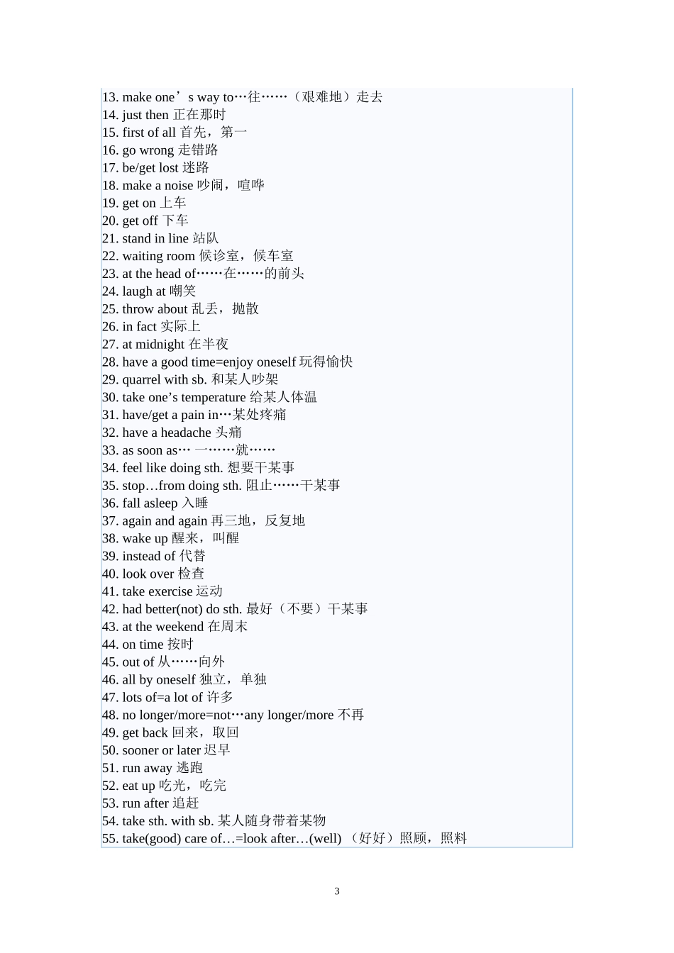 （精品）初中英语知识总结-短语、词组和重点句型归纳_第3页