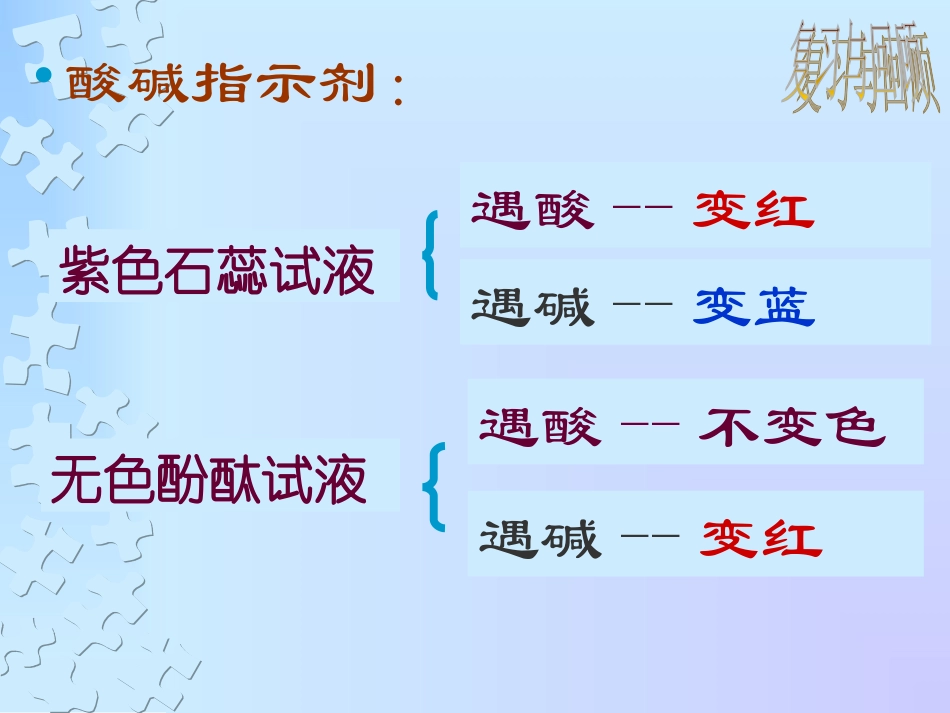 容液的酸碱性_第2页