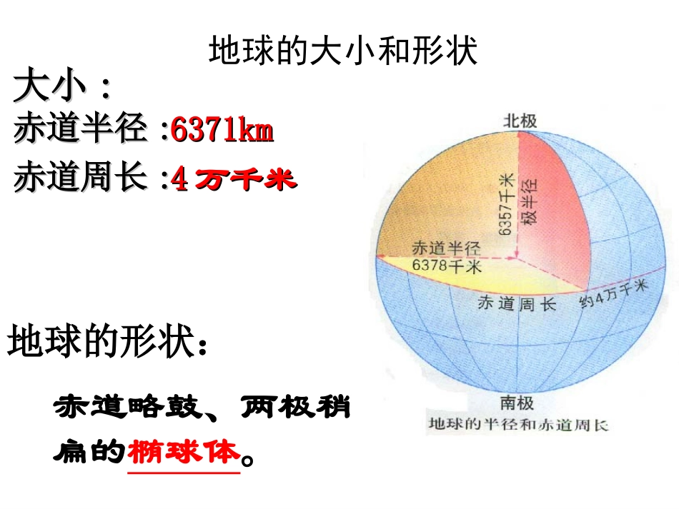 地球与地图复习课件_第3页