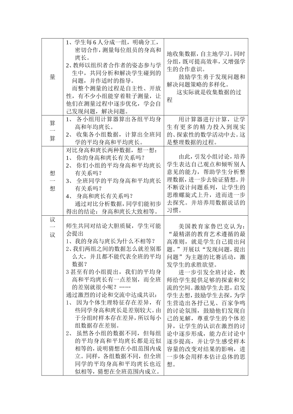 身高和庹长有关系吗（李汉涛）_第3页