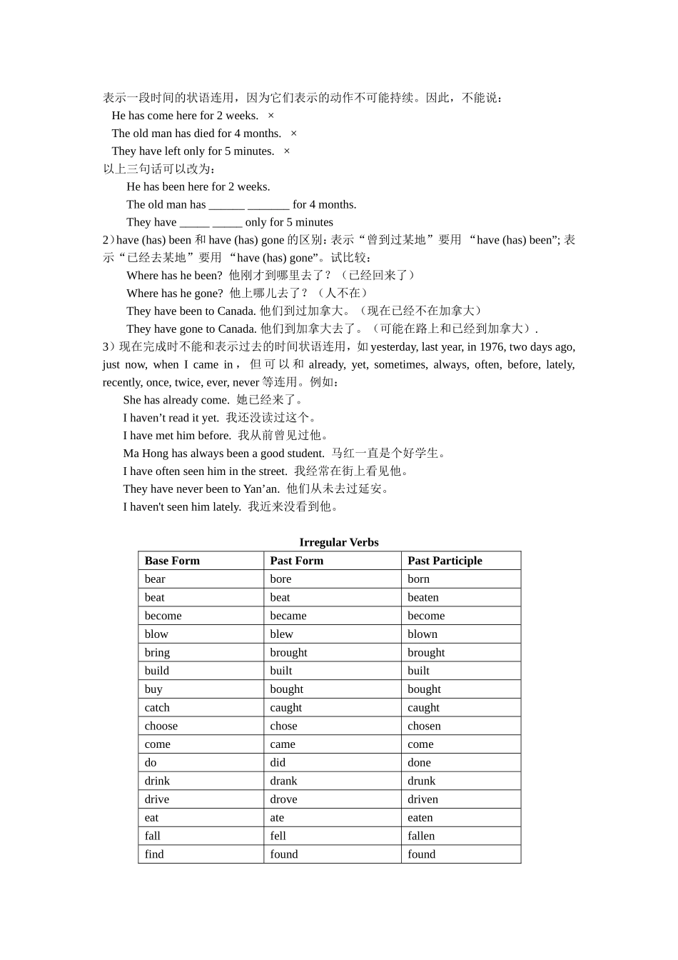 现在完成时练习题及答案_第2页