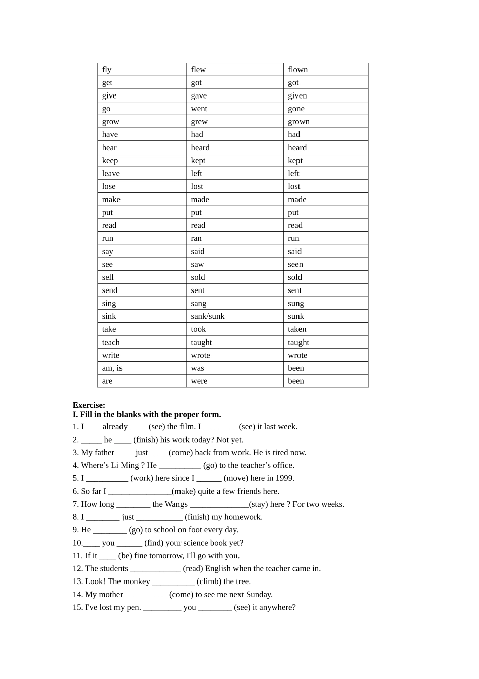现在完成时练习题及答案_第3页