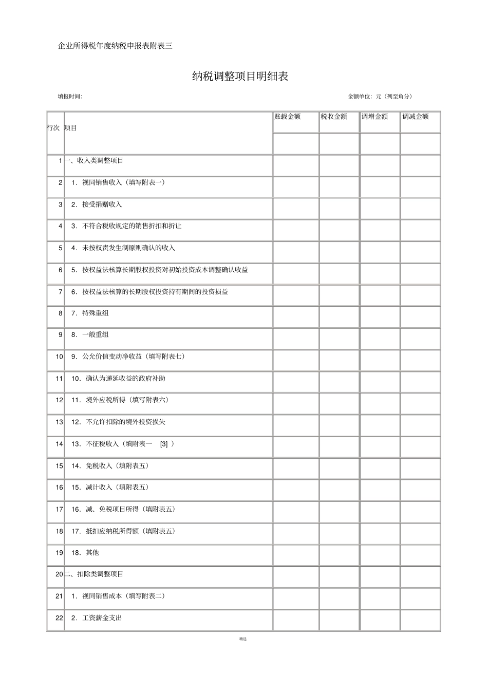 企业所得税年纳税申报表附表3_第1页