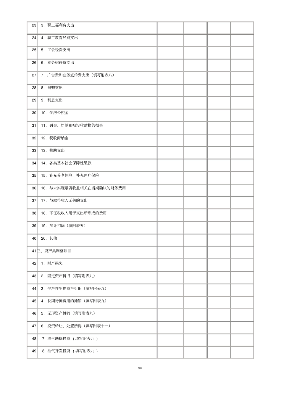 企业所得税年纳税申报表附表3_第2页