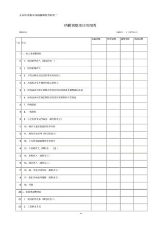 企业所得税年纳税申报表附表3