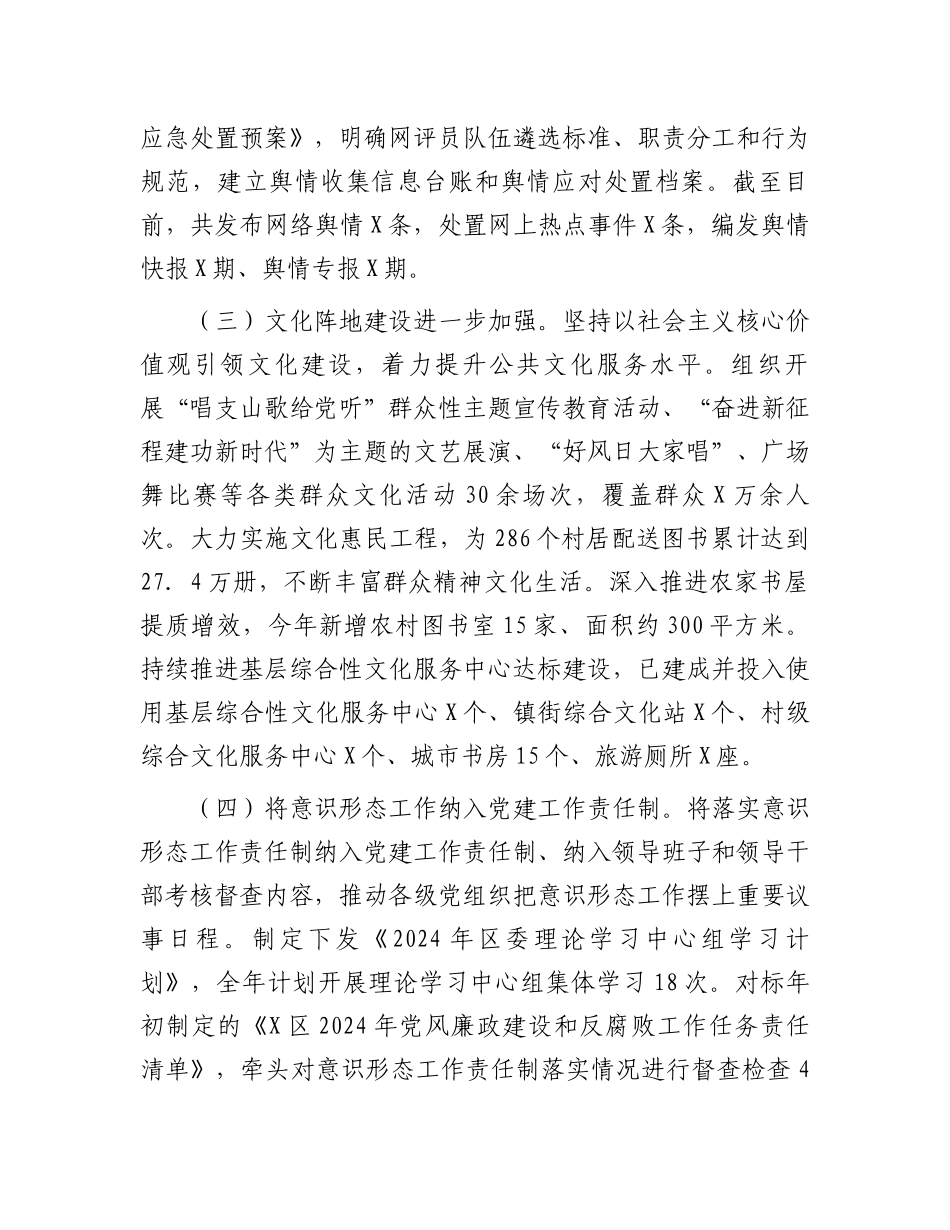 2024年第三季度意识形态工作分析研判报告_第2页