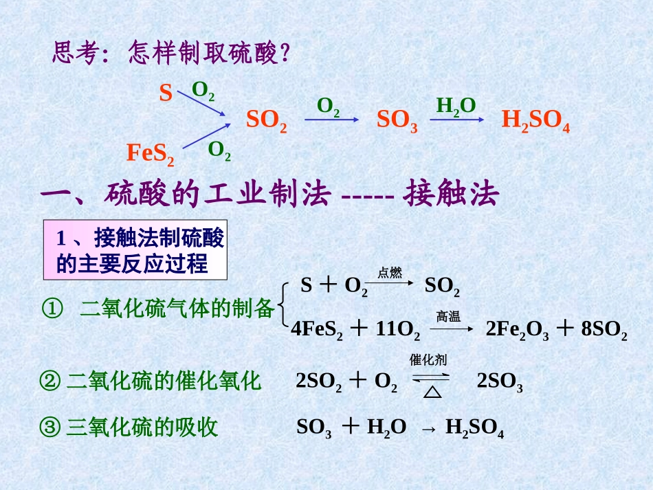 硫酸的工业制法_第2页