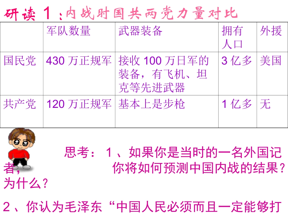 张成《中国人民站起来了》_第2页