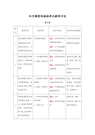 双手胸前传接球单元教学计划