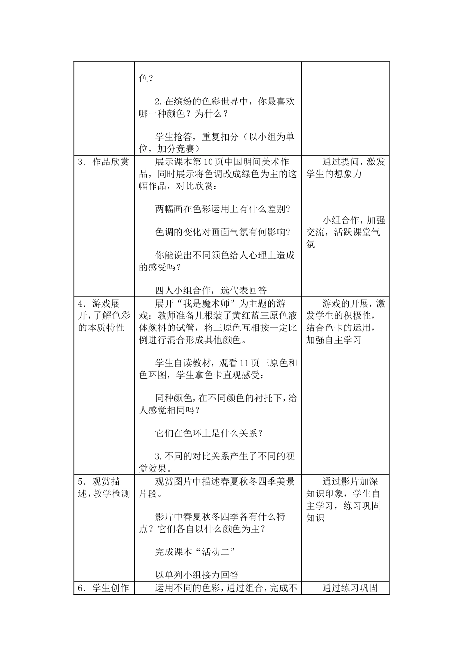 七年级下册色彩的魅力_第3页